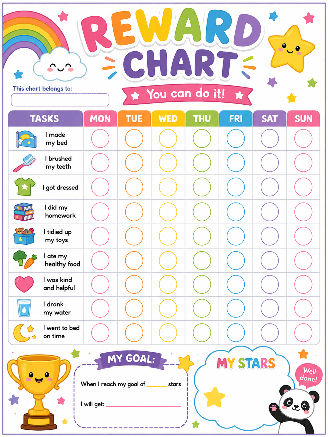 Reward chart